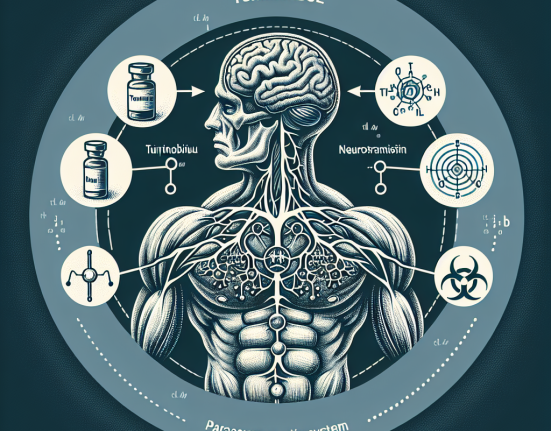 Turinabol inyectable y su efecto en el sistema parasimpático