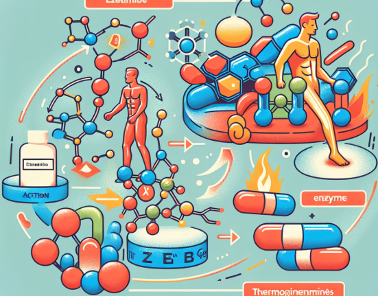 Qué pasa si combinas Ezetimiba con termogénicos